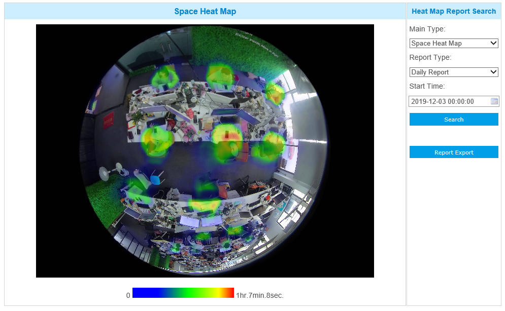 space heat map report